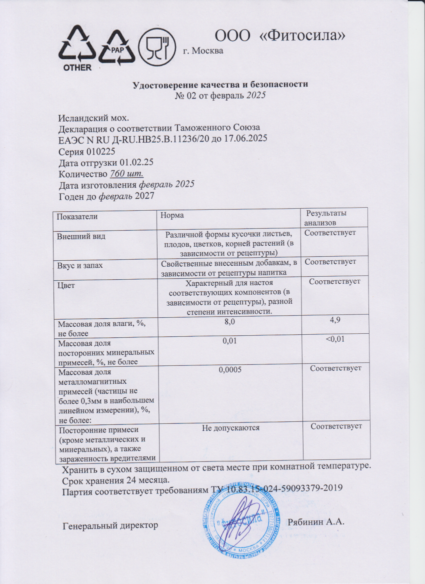 Паспорт №010225